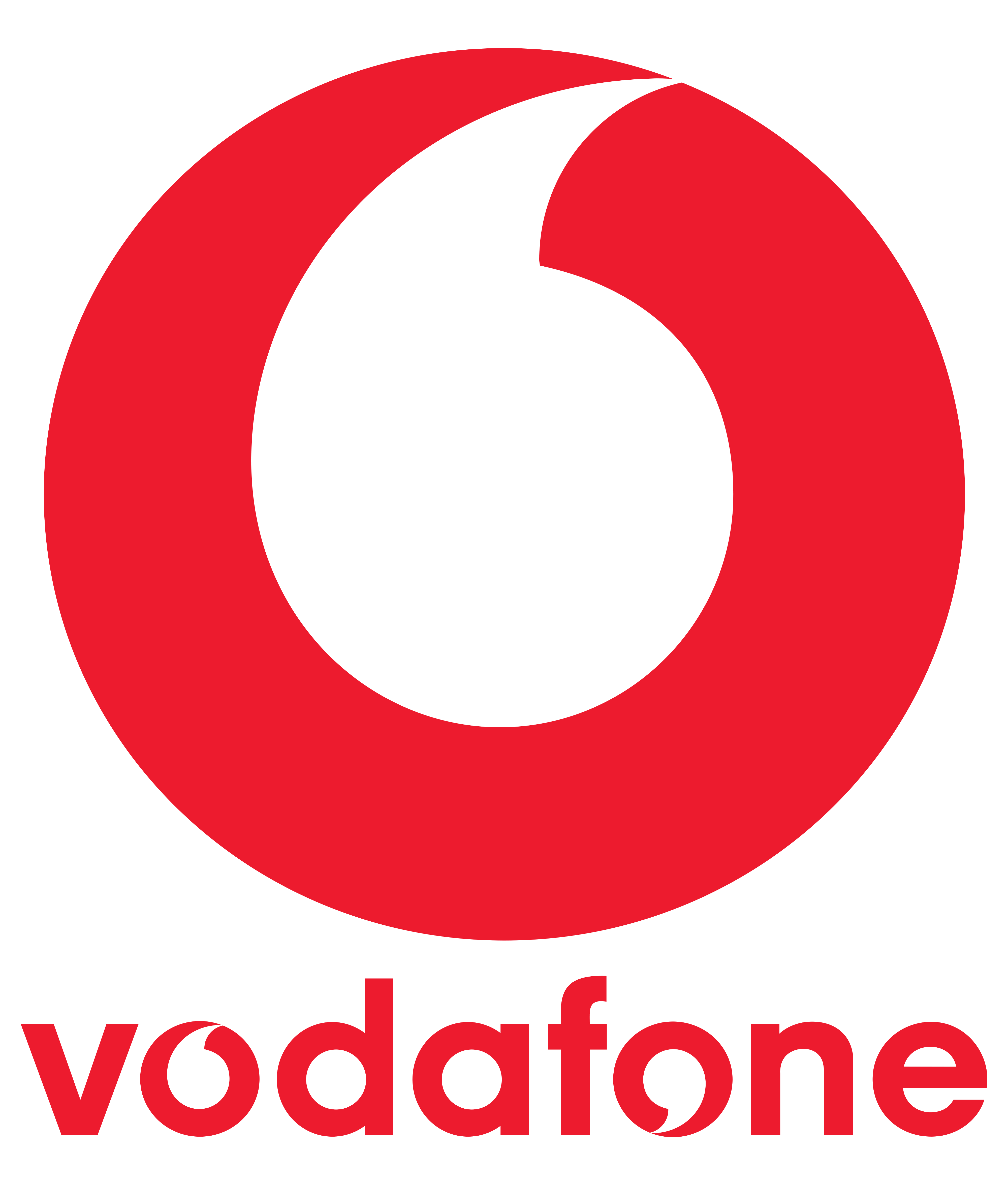 Vodafone Routers