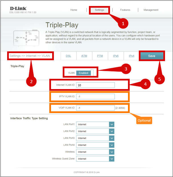 D-Link DSL-5300 VLAN v2.png