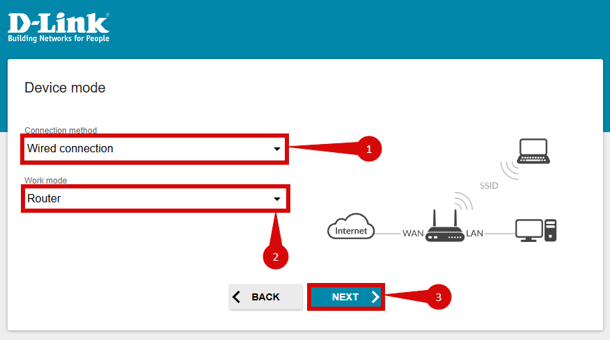 DIR-825 quick pt 2.png