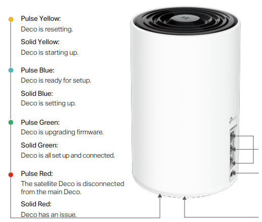 Deco XE75 LEDs.png