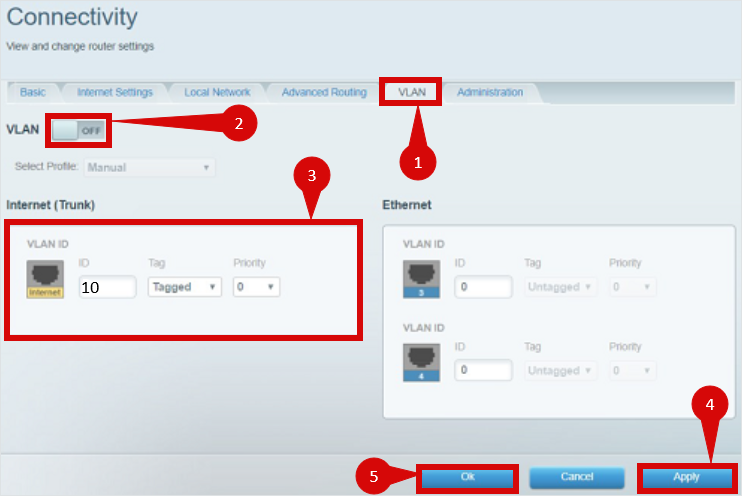 Linksys AO3 V2 pt 3.png