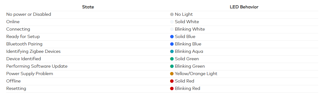 eero lights.png